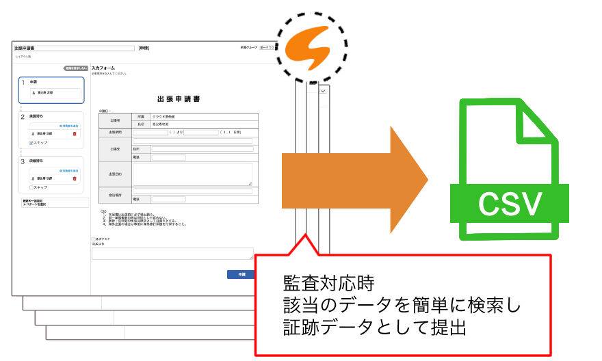 タスクデータCSV出力