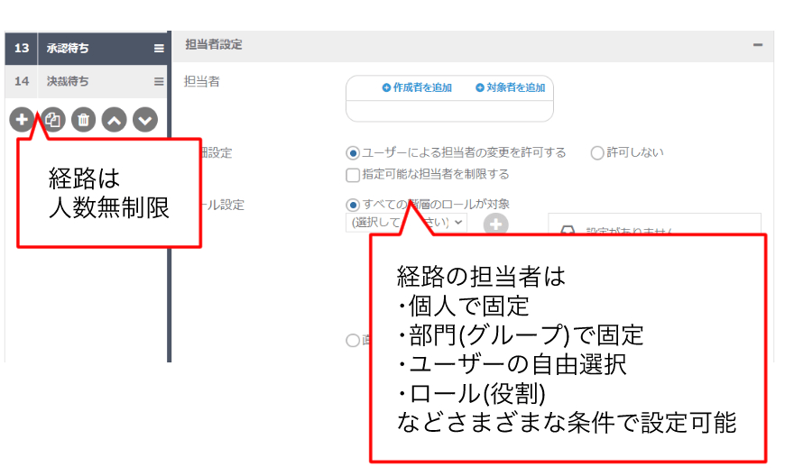 経路の基本設定