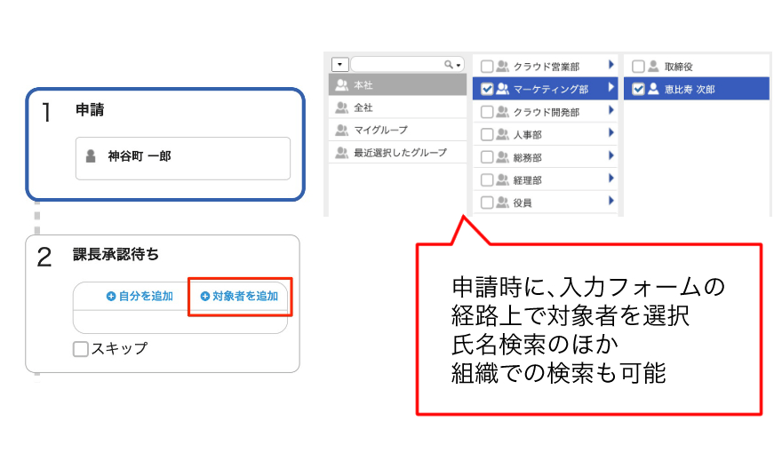 承認者の任意設定