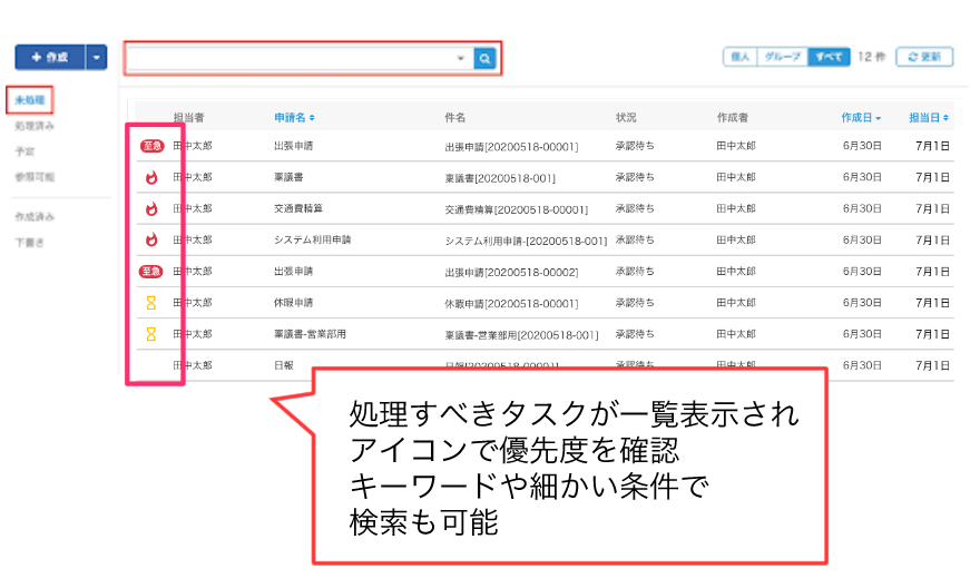 申請の一覧表示