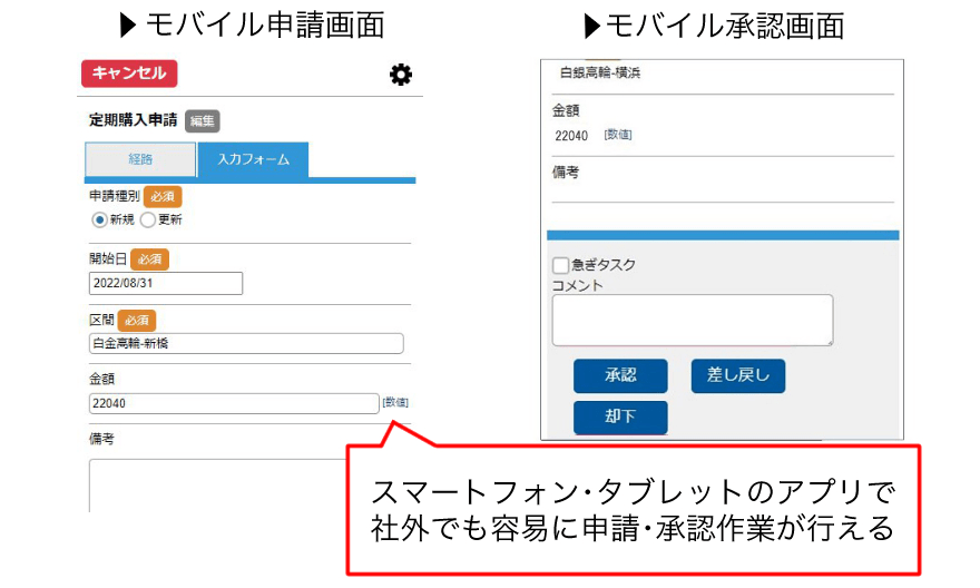 デバイスを選ばず申請・承認